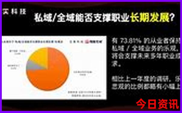 安康周边游哪里好玩一日游